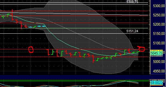 BB-Trading und was daraus so erwächst 438386