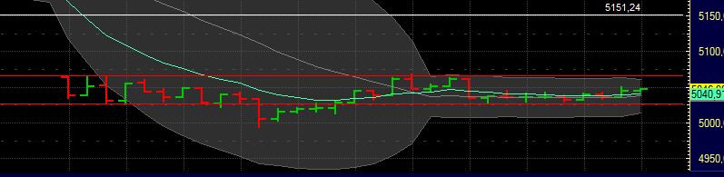 BB-Trading und was daraus so erwächst 438413