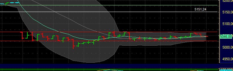 BB-Trading und was daraus so erwächst 438427