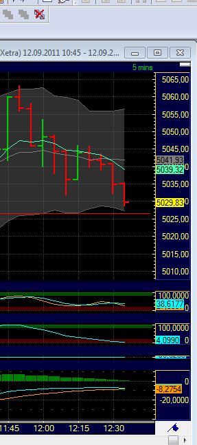 BB-Trading und was daraus so erwächst 438439