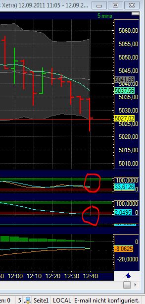 BB-Trading und was daraus so erwächst 438442
