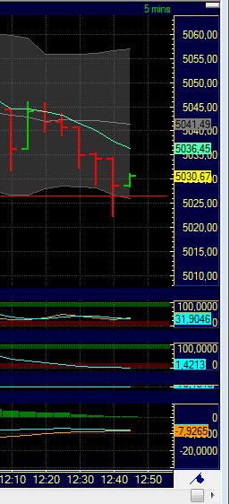 BB-Trading und was daraus so erwächst 438443