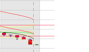 BB-Trading und was daraus so erwächst 438450