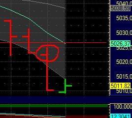 BB-Trading und was daraus so erwächst 438451