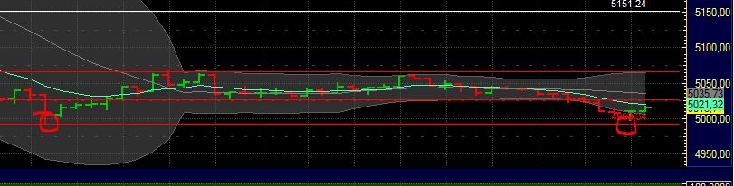 BB-Trading und was daraus so erwächst 438455