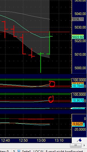 BB-Trading und was daraus so erwächst 438456