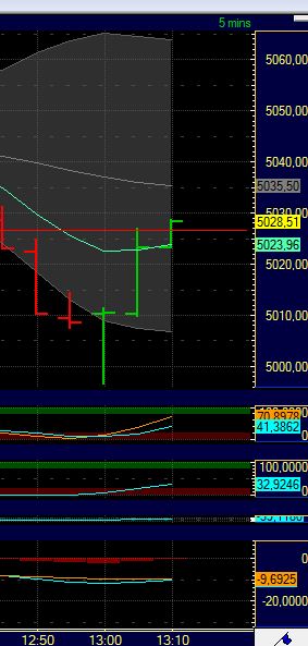 BB-Trading und was daraus so erwächst 438459