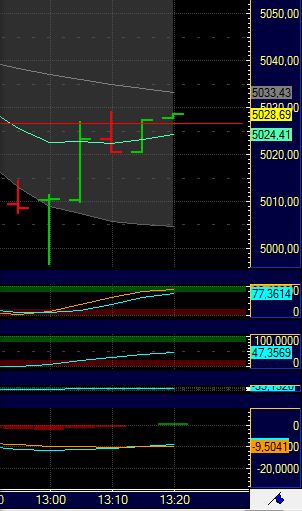 BB-Trading und was daraus so erwächst 438464