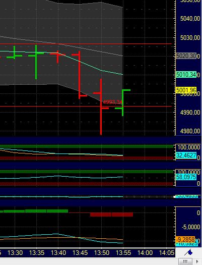 BB-Trading und was daraus so erwächst 438472