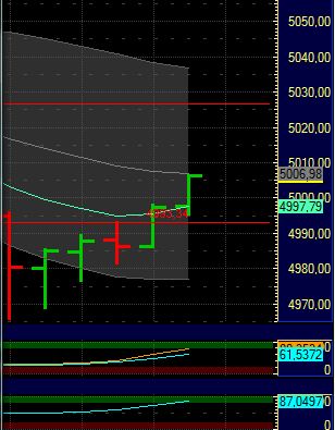 BB-Trading und was daraus so erwächst 438483