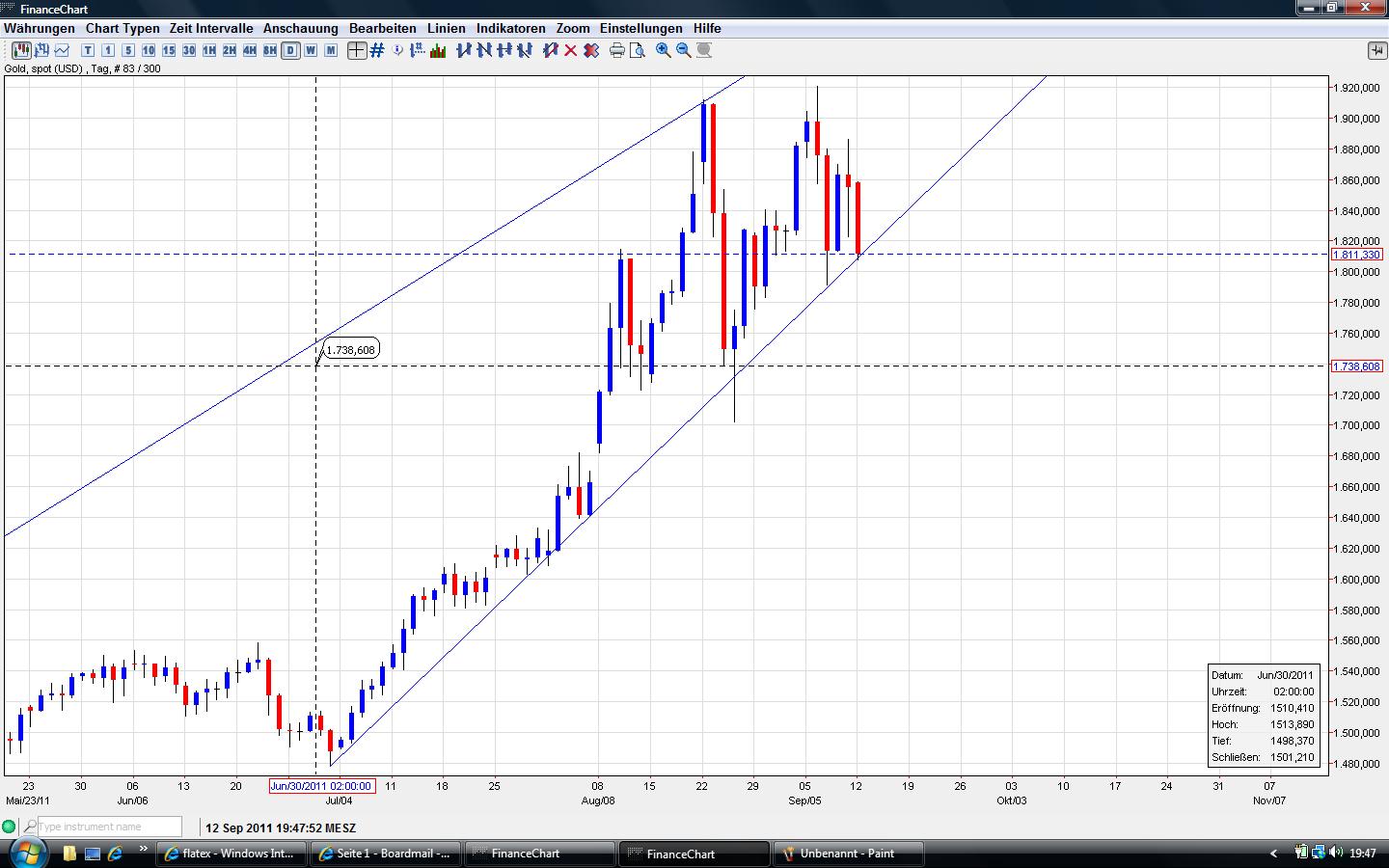 Thread für Papiertiger 438580