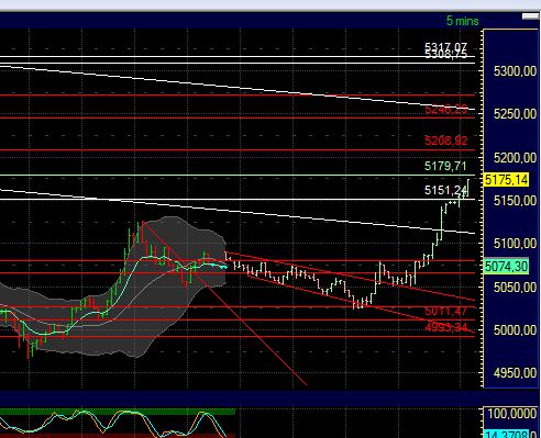 BB-Trading und was daraus so erwächst 438729