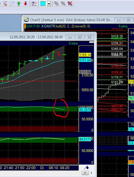 BB-Trading und was daraus so erwächst 438731
