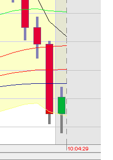 BB-Trading und was daraus so erwächst 438764