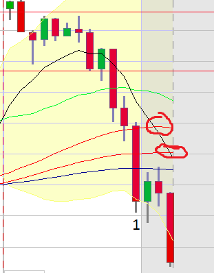 BB-Trading und was daraus so erwächst 438769