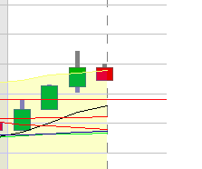 BB-Trading und was daraus so erwächst 438800