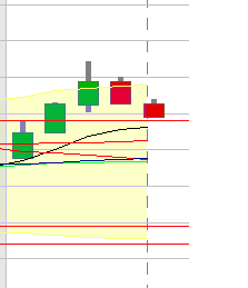BB-Trading und was daraus so erwächst 438802