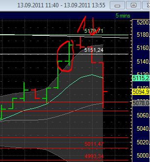 BB-Trading und was daraus so erwächst 438808