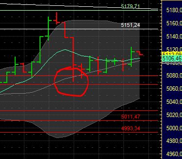BB-Trading und was daraus so erwächst 438823