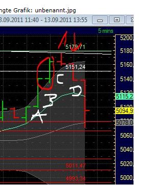 BB-Trading und was daraus so erwächst 438835
