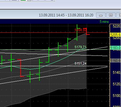 BB-Trading und was daraus so erwächst 438864
