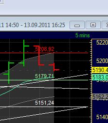 BB-Trading und was daraus so erwächst 438866