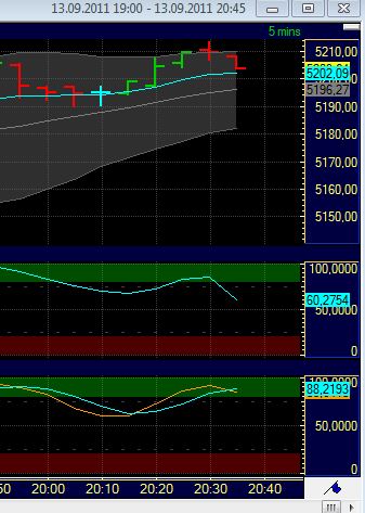 BB-Trading und was daraus so erwächst 438931
