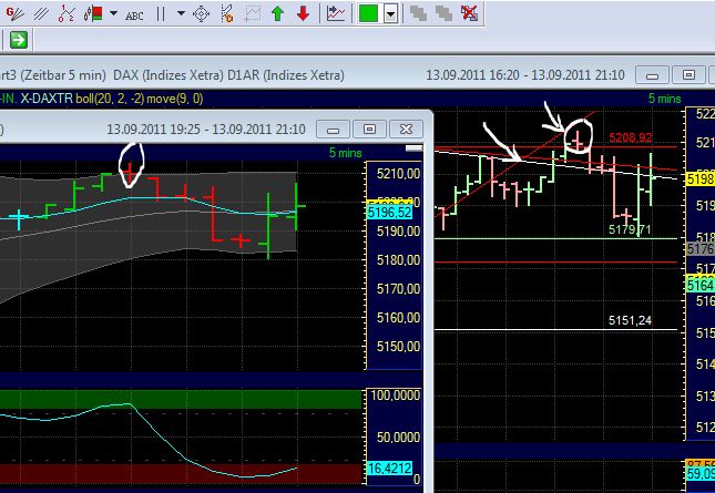 BB-Trading und was daraus so erwächst 438941