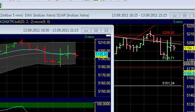 BB-Trading und was daraus so erwächst 438944