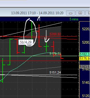 BB-Trading und was daraus so erwächst 439064