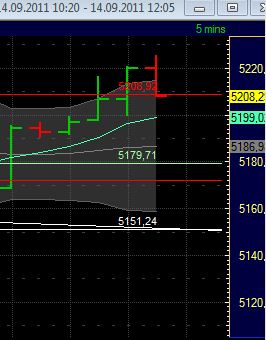 BB-Trading und was daraus so erwächst 439090