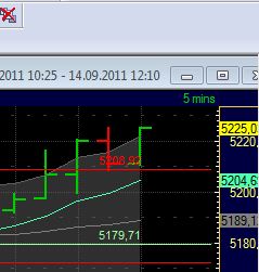 BB-Trading und was daraus so erwächst 439093