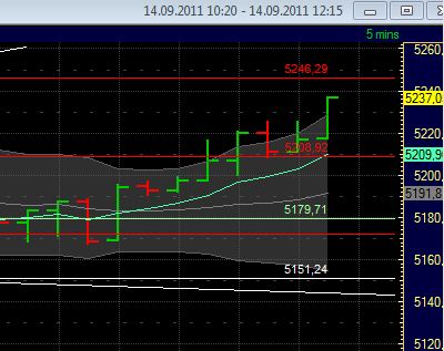 BB-Trading und was daraus so erwächst 439096