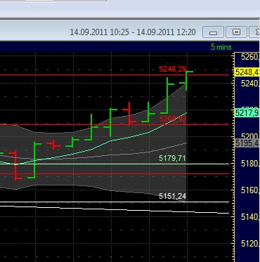 BB-Trading und was daraus so erwächst 439099