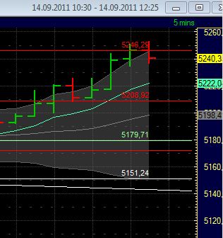 BB-Trading und was daraus so erwächst 439102