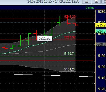 BB-Trading und was daraus so erwächst 439104