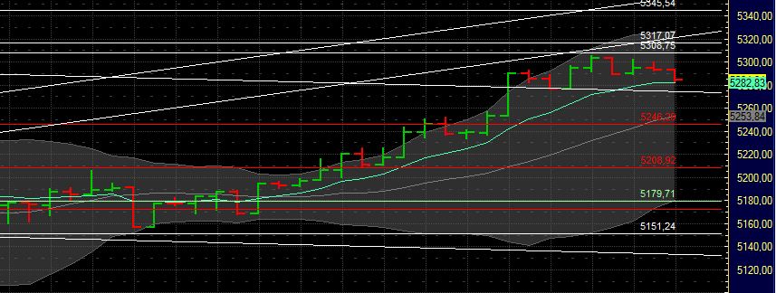 BB-Trading und was daraus so erwächst 439118