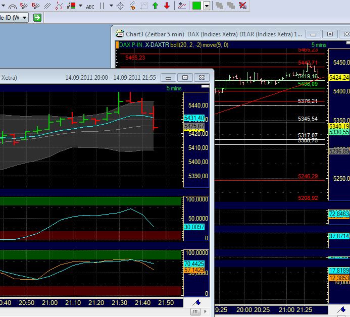 BB-Trading und was daraus so erwächst 439295