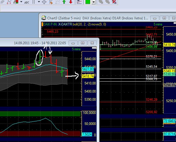 BB-Trading und was daraus so erwächst 439301