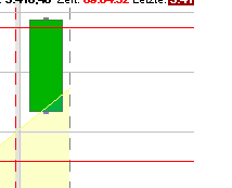 BB-Trading und was daraus so erwächst 439384