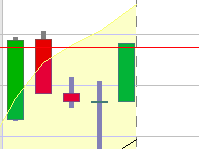 BB-Trading und was daraus so erwächst 439392