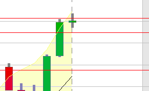 BB-Trading und was daraus so erwächst 439397