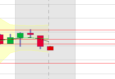 BB-Trading und was daraus so erwächst 439454