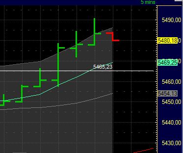 BB-Trading und was daraus so erwächst 439495