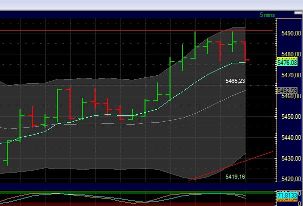 BB-Trading und was daraus so erwächst 439503