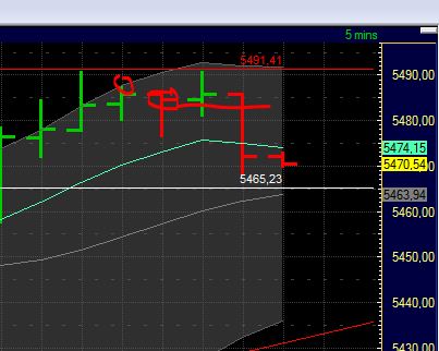 BB-Trading und was daraus so erwächst 439505