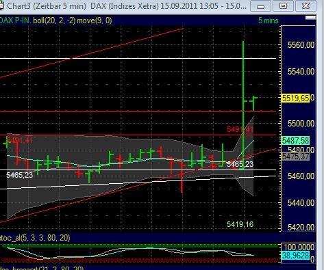BB-Trading und was daraus so erwächst 439569