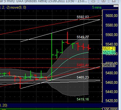 BB-Trading und was daraus so erwächst 439582