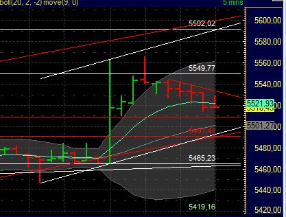 BB-Trading und was daraus so erwächst 439593