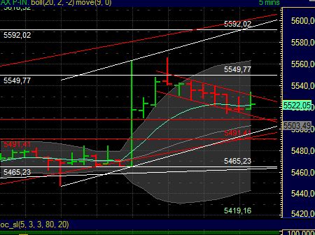 BB-Trading und was daraus so erwächst 439597